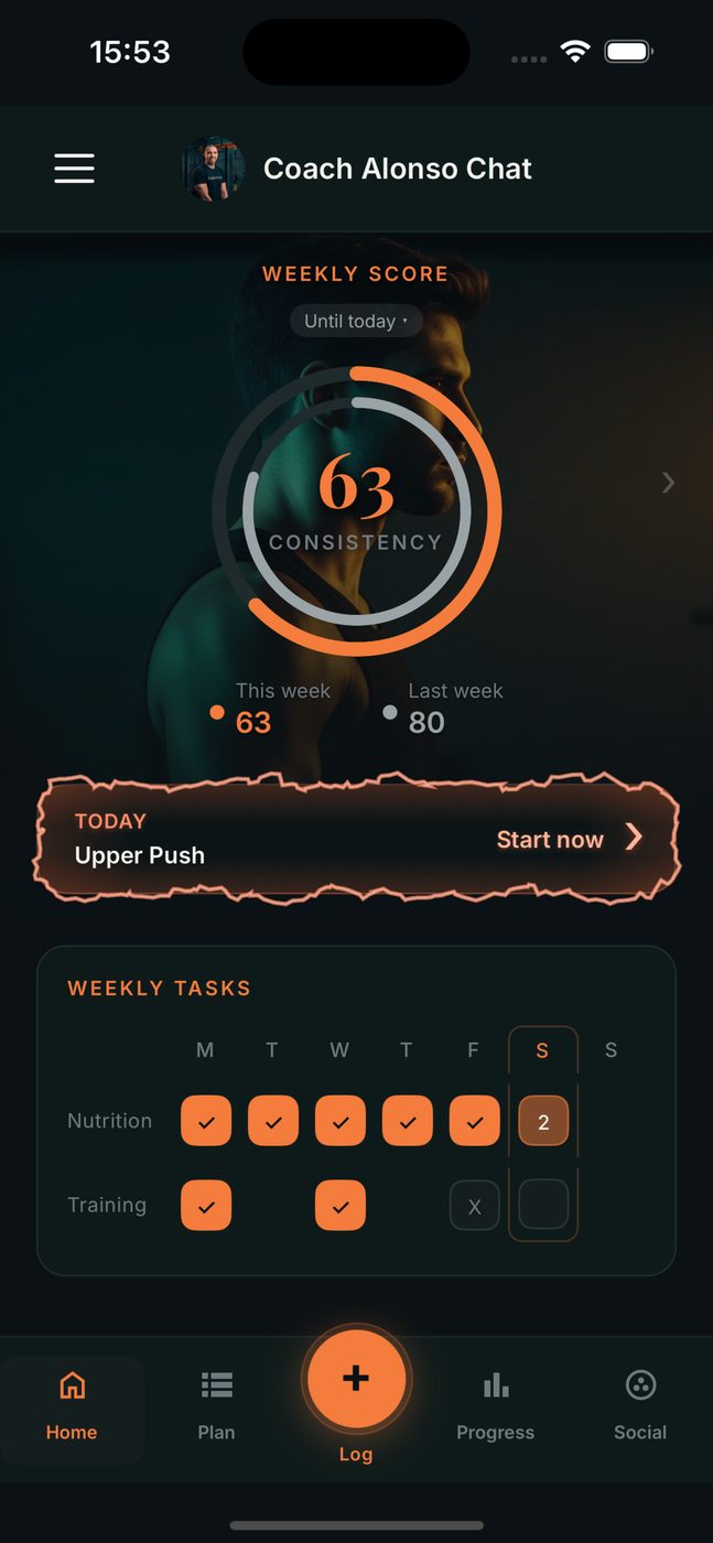 Un score único que te mantiene motivado